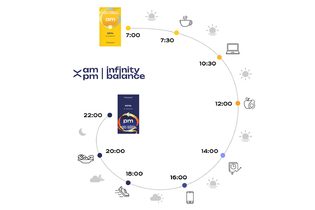 БАД AM / PM Infinity balance «ночь», 60 таблеток