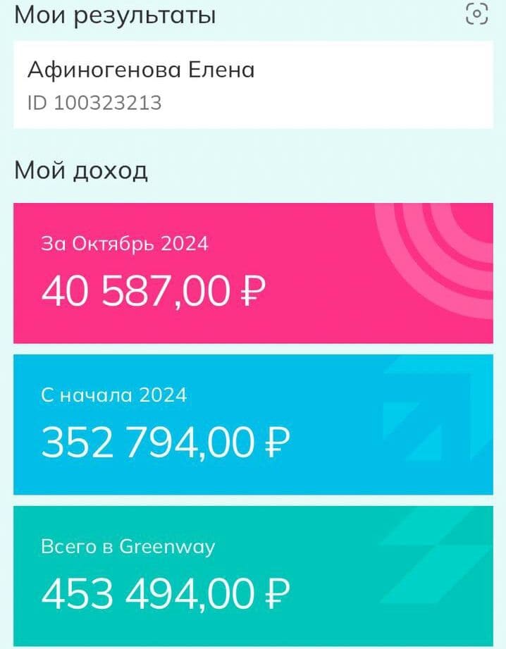 Пример заработка партнёра Greenway 1