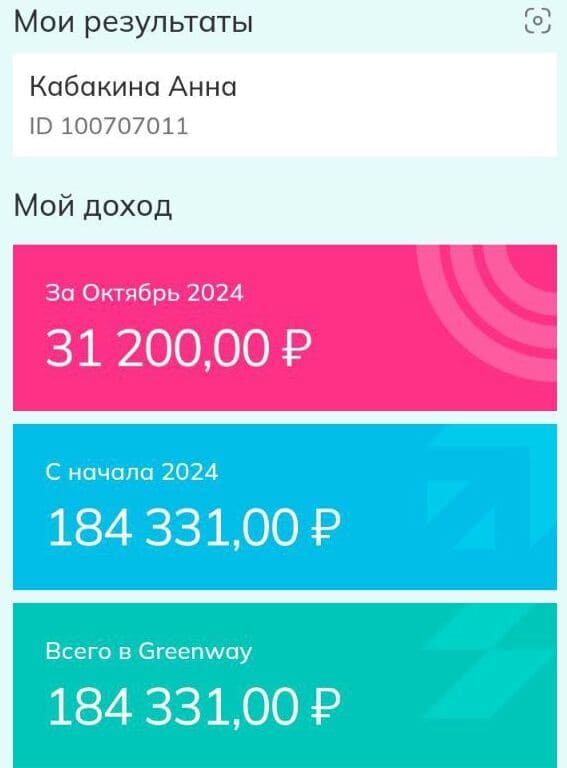 Пример заработка партнёра Greenway 3