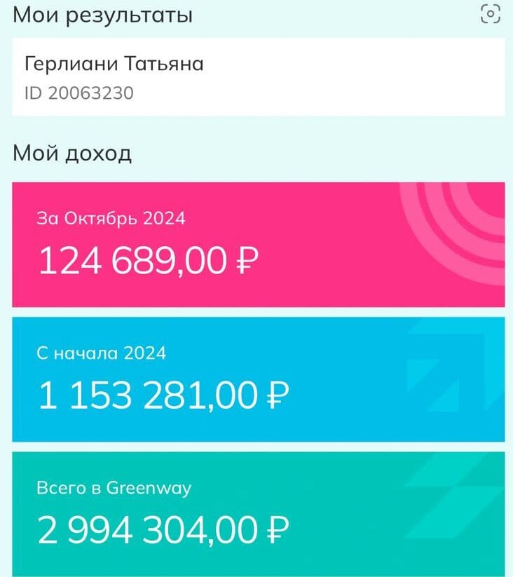Пример заработка партнёра Greenway 4